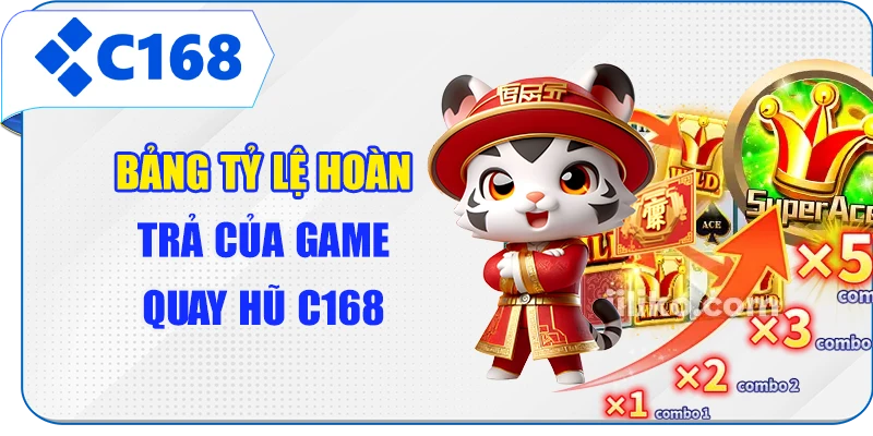Bảng tỷ lệ hoàn trả của game quay hũ C168